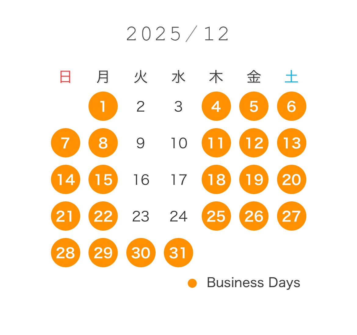 This month's business calendar